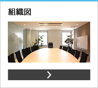 組織図